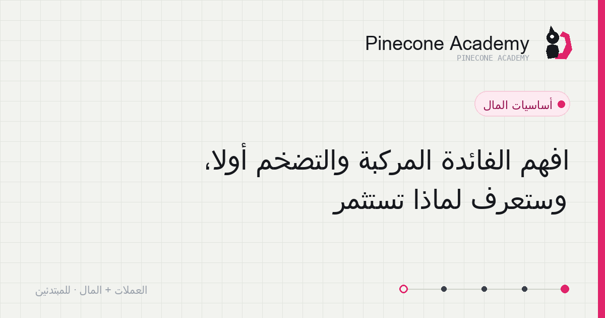 مقارنة بين منحنى كرة ثلج الفائدة المركّبة ومنحنى تآكل القوّة الشرائيّة بالتضخّم