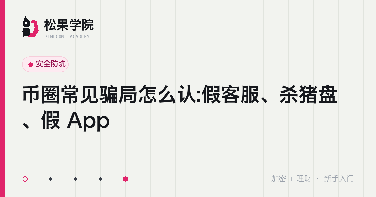 币圈常见骗局类型示意:假客服、杀猪盘、假App、冒充短信的识别要点
