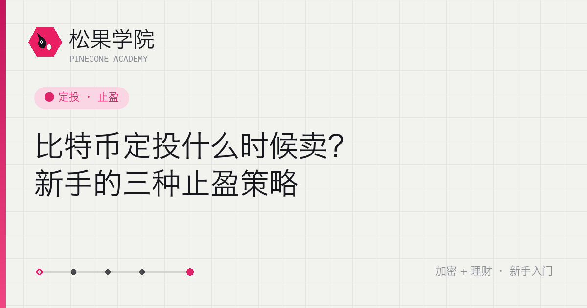 定投止盈示意:价格上涨到目标区间时分批卖出