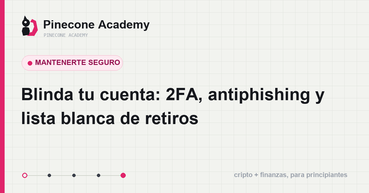 Las cuatro defensas de la cuenta: verificación en dos pasos, código antiphishing, lista blanca de retiros y seguridad del dispositivo y el correo
