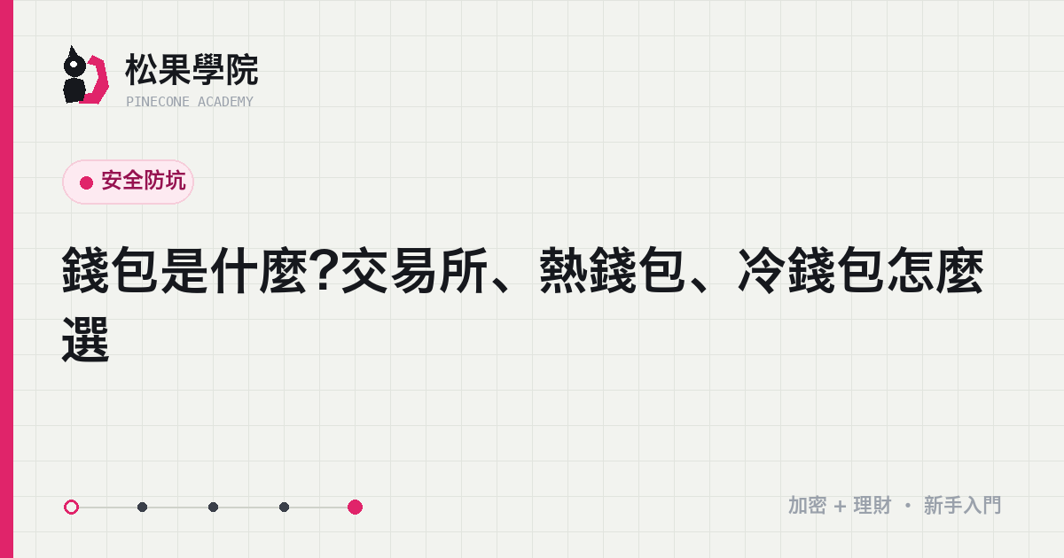 三種存幣方式對比示意:交易所帳戶、熱錢包、冷錢包的安全性與便利性